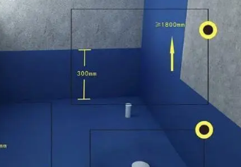 长治卫生间防水的注意事项